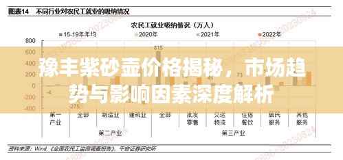 豫丰紫砂壶价格揭秘,市场趋势与影响因素深度解析