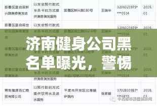 济南健身公司黑名单曝光,警惕不良商家的欺诈行为,维护消费者权益!