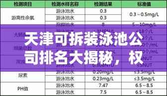 天津可拆装泳池公司排名大揭秘,权威榜单,专业选择!