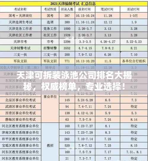 天津可拆装泳池公司排名大揭秘,权威榜单,专业选择!