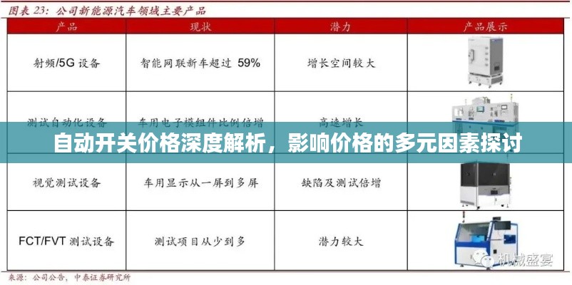 自动开关价格深度解析,影响价格的多元因素探讨