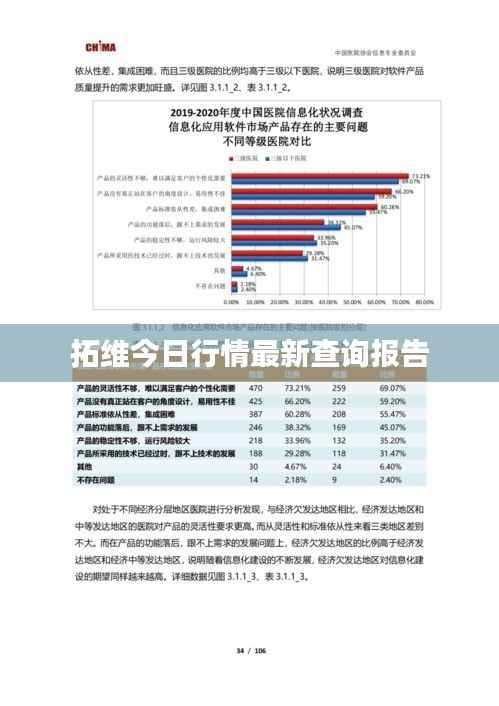 拓维今日行情最新查询报告