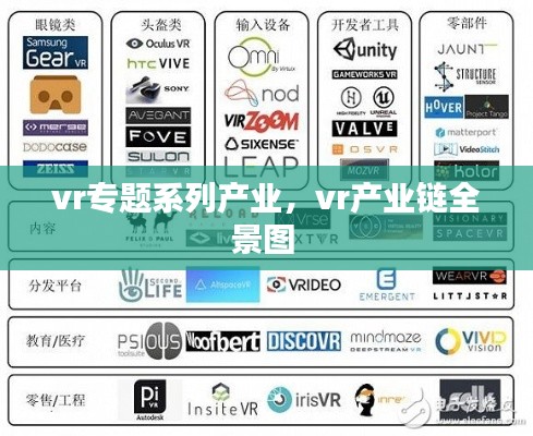 vr专题系列产业,vr产业链全景图