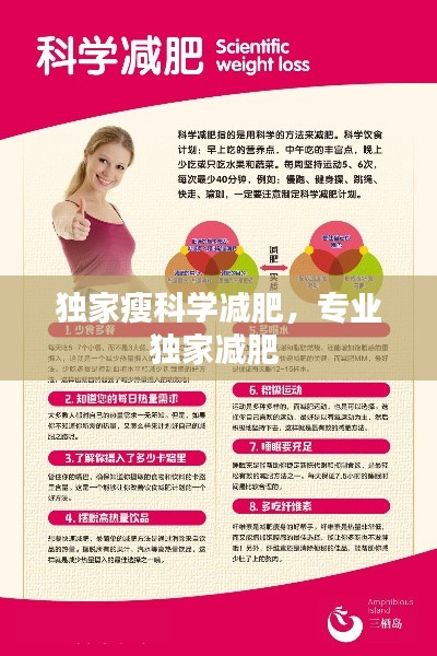 独家瘦科学减肥，专业独家减肥 