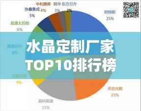 水晶定制厂家TOP10排行榜,行业权威推荐!