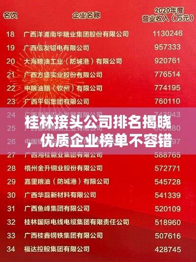 桂林接头公司排名揭晓,优质企业榜单不容错过!