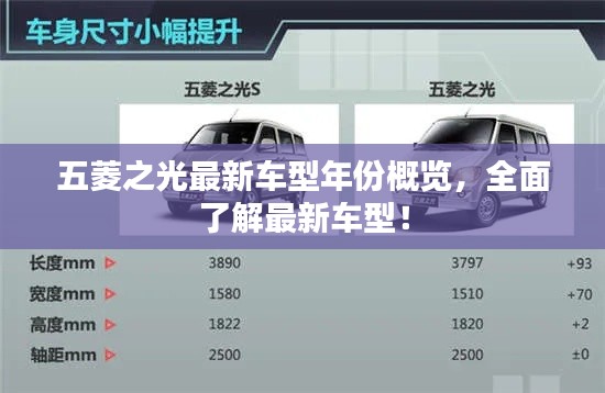 五菱之光最新车型年份概览，全面了解最新车型！