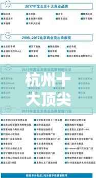 杭州十大顶尖企业榜单揭晓！